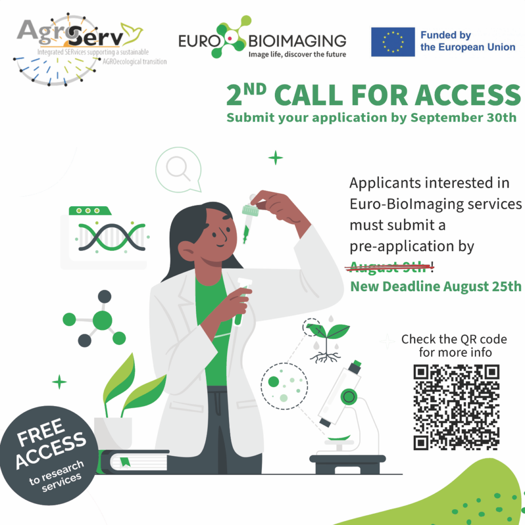 Graphic of AgroSERV second call for access 